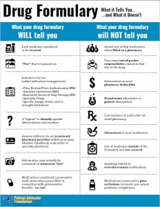 What Your Drug Formulary Tells You - Patient Advocate Foundation